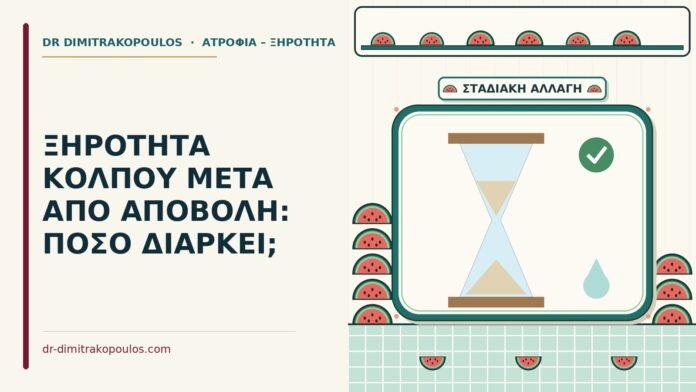 ΞΗΡΟΤΗΤΑ ΚΟΛΠΟΥ ΜΕΤΑ ΑΠΟ ΑΠΟΒΟΛΗ: ΠΟΣΟ ΔΙΑΡΚΕΙ; ξηρότητα κόλπου μετά από αποβολή
