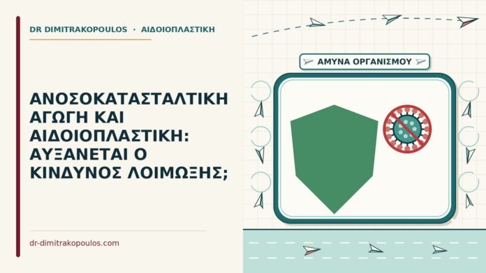 ΑΝΟΣΟΚΑΤΑΣΤΑΛΤΙΚΗ ΑΓΩΓΗ ΚΑΙ ΑΙΔΟΙΟΠΛΑΣΤΙΚΗ: ΑΥΞΑΝΕΤΑΙ Ο ΚΙΝΔΥΝΟΣ ΛΟΙΜΩΞΗΣ; ανοσοκατασταλτική αγωγή πριν την αιδοιοπλαστική