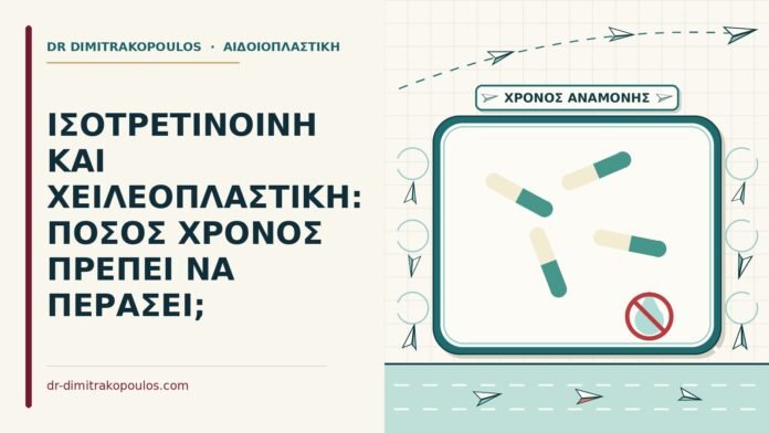 ΙΣΟΤΡΕΤΙΝΟΙΝΗ ΚΑΙ ΧΕΙΛΕΟΠΛΑΣΤΙΚΗ: ΠΟΣΟΣ ΧΡΟΝΟΣ ΠΡΕΠΕΙ ΝΑ ΠΕΡΑΣΕΙ; ισοτρετινοΐνη πριν τη χειλεοπλαστική