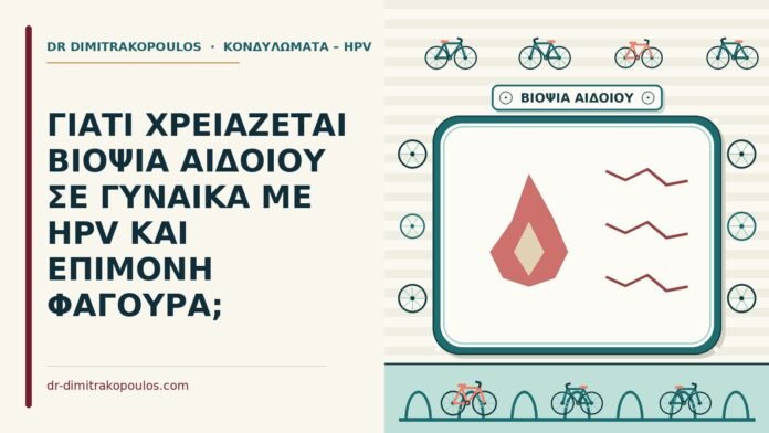 βιοψία αιδοίου