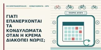 διακοπή της κρέμας
