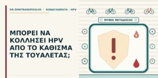 κάθισμα της τουαλέτας