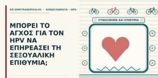 άγχος για τον HPV