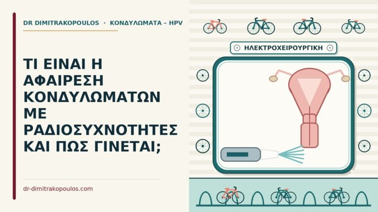 ραδιοσυχνότητες