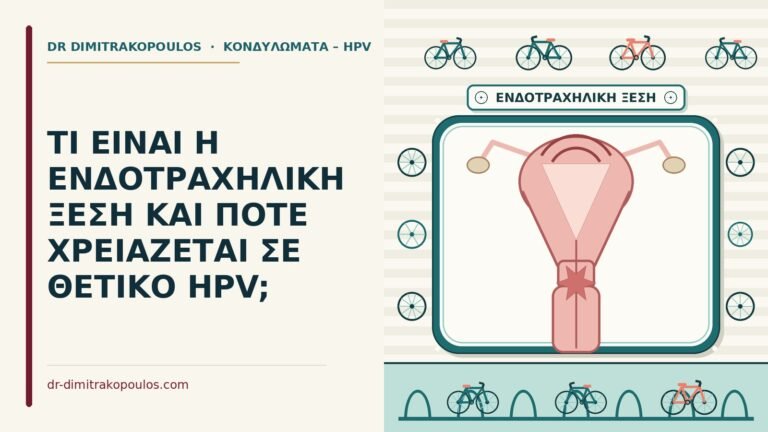 ενδοτραχηλική ξέση