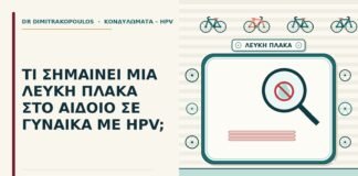 λευκή πλάκα στο αιδοίο