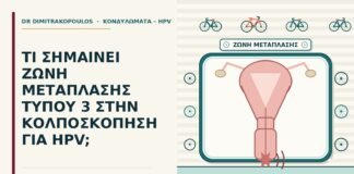 ζώνη μετάπλασης τύπου 3