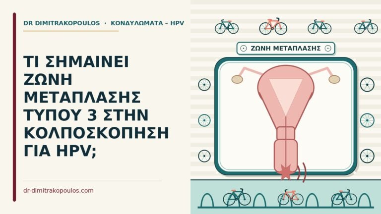 ζώνη μετάπλασης τύπου 3
