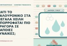 απορροφάται