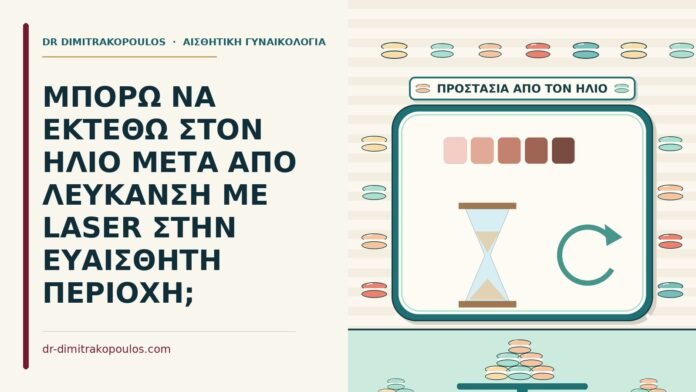 ήλιο