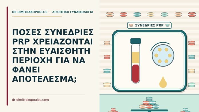 συνεδρίες PRP