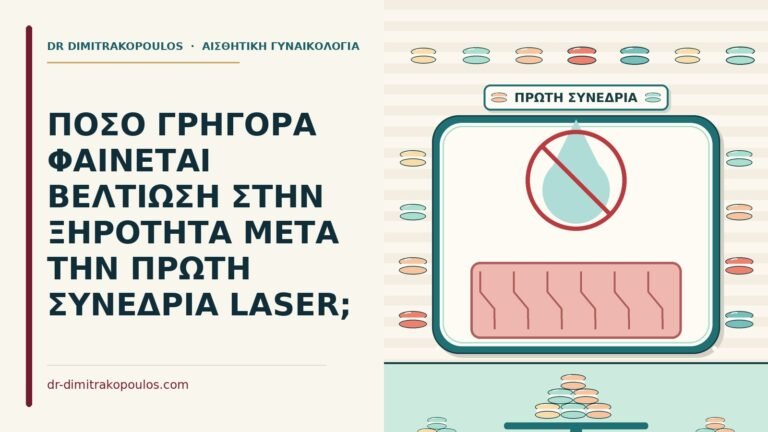 πρώτη συνεδρία