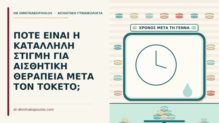 κατάλληλη στιγμή