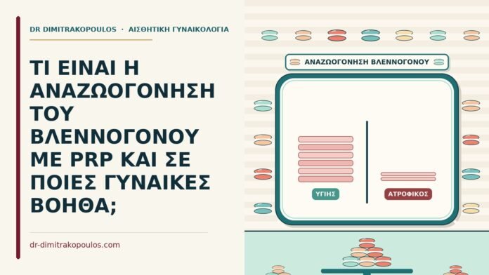 αναζωογόνηση του βλεννογόνου