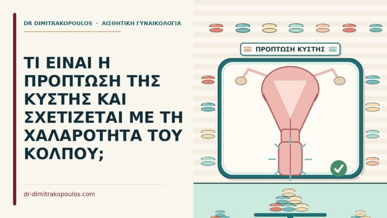 πρόπτωση της κύστης
