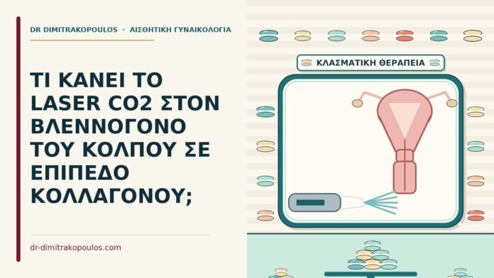ΤΙ ΚΑΝΕΙ ΤΟ LASER CO2 ΣΤΟΝ ΒΛΕΝΝΟΓΟΝΟ ΤΟΥ ΚΟΛΠΟΥ ΣΕ ΕΠΙΠΕΔΟ ΚΟΛΛΑΓΟΝΟΥ; laser CO2