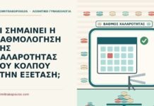 ΤΙ ΣΗΜΑΙΝΕΙ Η ΒΑΘΜΟΛΟΓΗΣΗ ΤΗΣ ΧΑΛΑΡΟΤΗΤΑΣ ΤΟΥ ΚΟΛΠΟΥ ΣΤΗΝ ΕΞΕΤΑΣΗ; βαθμολόγηση