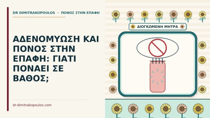 αδενομύωση