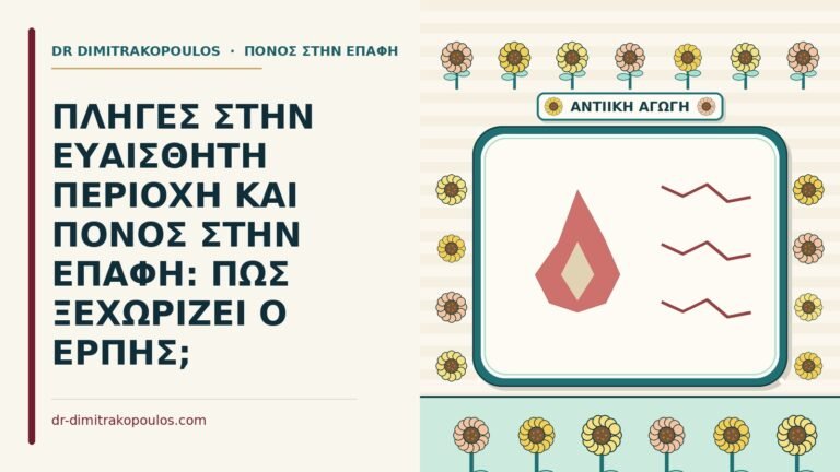 ο έρπης