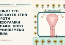 ΠΟΝΟΣ ΣΤΗ ΔΙΕΙΣΔΥΣΗ ΣΤΗΝ ΠΡΩΤΗ ΣΕΞΟΥΑΛΙΚΗ ΕΠΑΦΗ: ΠΟΣΟ ΣΥΝΗΘΙΣΜΕΝΟ ΕΙΝΑΙ; πόνος στη διείσδυση στην πρώτη σεξουαλική επαφή