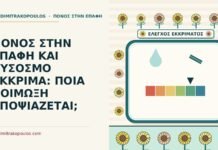 ΠΟΝΟΣ ΣΤΗΝ ΕΠΑΦΗ ΚΑΙ ΔΥΣΟΣΜΟ ΕΚΚΡΙΜΑ: ΠΟΙΑ ΛΟΙΜΩΞΗ ΥΠΟΨΙΑΖΕΤΑΙ; δύσοσμο έκκριμα
