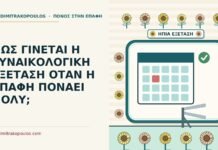 γυναικολογική εξέταση όταν η επαφή πονάει