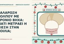χρόνιος βήχας