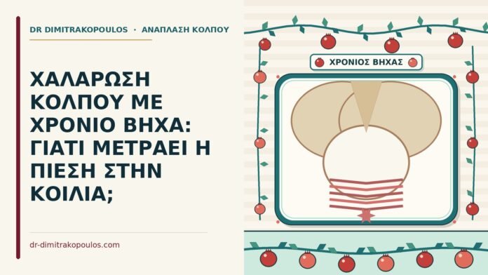 χρόνιος βήχας