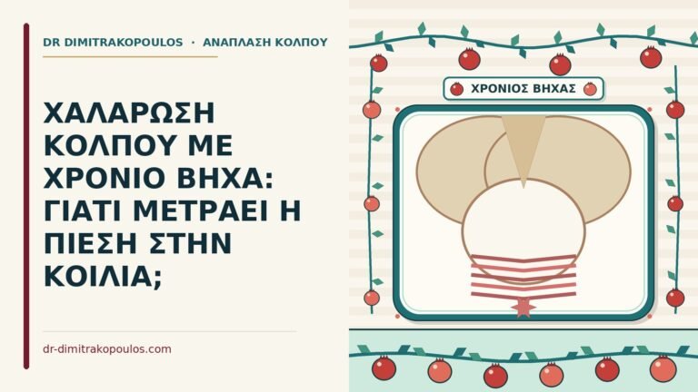 χρόνιος βήχας