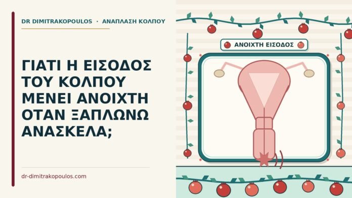 ΓΙΑΤΙ Η ΕΙΣΟΔΟΣ ΤΟΥ ΚΟΛΠΟΥ ΜΕΝΕΙ ΑΝΟΙΧΤΗ ΟΤΑΝ ΞΑΠΛΩΝΩ ΑΝΑΣΚΕΛΑ; είσοδος του κόλπου