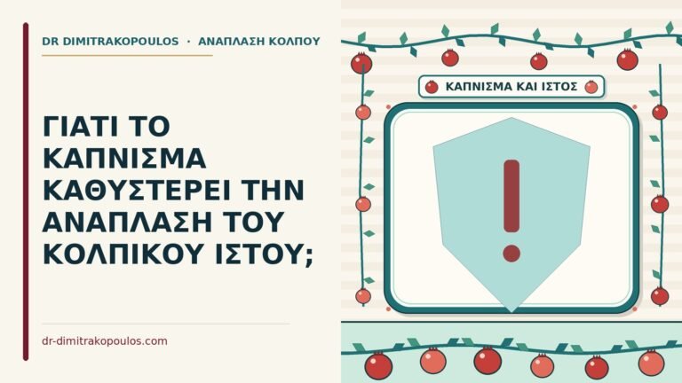 κάπνισμα και η ανάπλαση