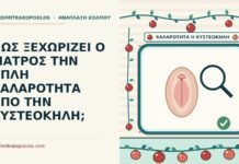 χαλαρότητα και η κυστεοκήλη