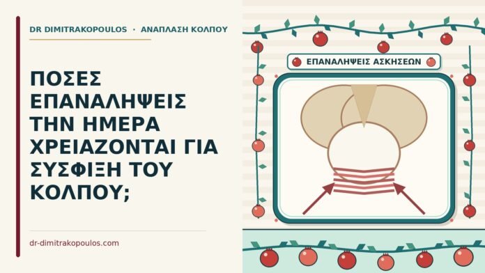επαναλήψεις για σύσφιξη του κόλπου