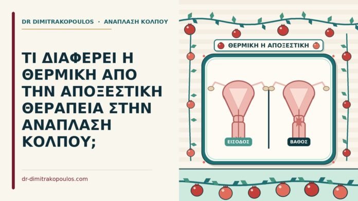 θερμική και η αποξεστική θεραπεία
