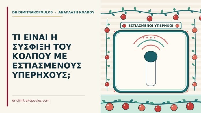 ΤΙ ΕΙΝΑΙ Η ΣΥΣΦΙΞΗ ΤΟΥ ΚΟΛΠΟΥ ΜΕ ΕΣΤΙΑΣΜΕΝΟΥΣ ΥΠΕΡΗΧΟΥΣ; εστιασμένοι υπέρηχοι