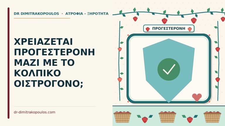 προγεστερόνη μαζί με το κολπικό οιστρογόνο