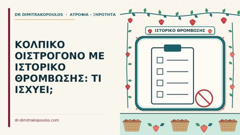 ιστορικό θρόμβωσης