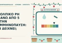κολπικό pH πάνω από 5