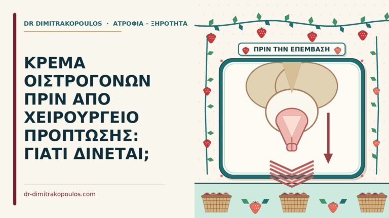 κρέμα οιστρογόνων πριν από χειρουργείο πρόπτωσης