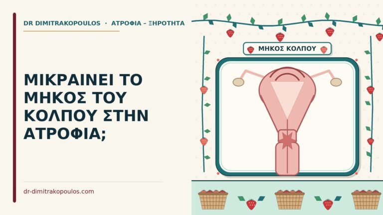 μήκος του κόλπου στην ατροφία