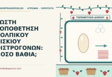 ΣΩΣΤΗ ΤΟΠΟΘΕΤΗΣΗ ΚΟΛΠΙΚΟΥ ΔΙΣΚΙΟΥ ΟΙΣΤΡΟΓΟΝΩΝ: ΠΟΣΟ ΒΑΘΙΑ; κολπικό δισκίο οιστραδιόλης