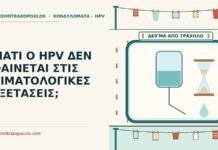 αιματολογικές εξετάσεις