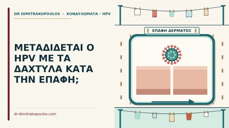 με τα δάχτυλα