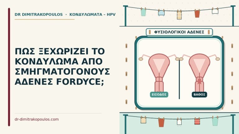 αδένες fordyce