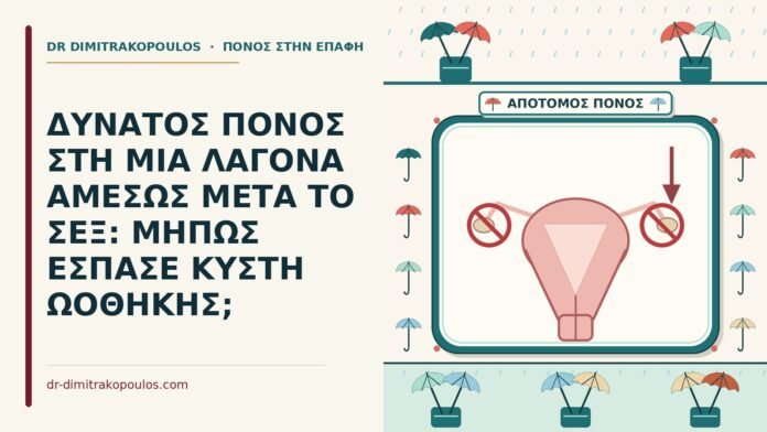 ΔΥΝΑΤΟΣ ΠΟΝΟΣ ΣΤΗ ΜΙΑ ΛΑΓΟΝΑ ΑΜΕΣΩΣ ΜΕΤΑ ΤΟ ΣΕΞ: ΜΗΠΩΣ ΕΣΠΑΣΕ ΚΥΣΤΗ ΩΟΘΗΚΗΣ; δυνατός πόνος στη μία λαγόνα