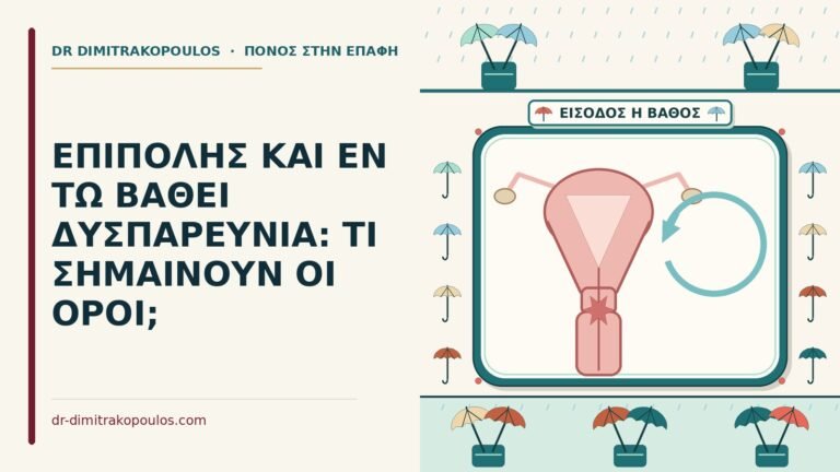 επιπολής και εν τω βάθει δυσπαρευνία