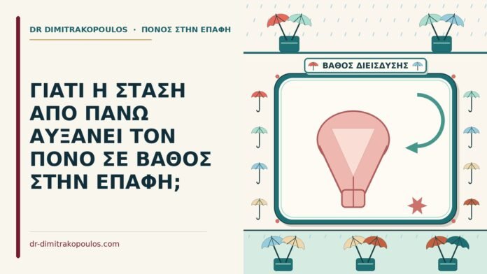 στάση από πάνω