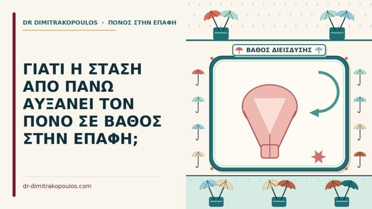 στάση από πάνω