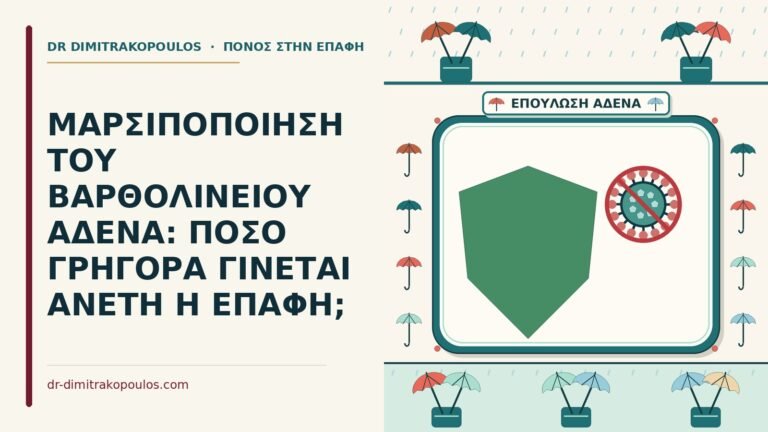 μαρσιποποίηση του βαρθολίνειου αδένα