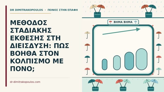 μέθοδος σταδιακής έκθεσης